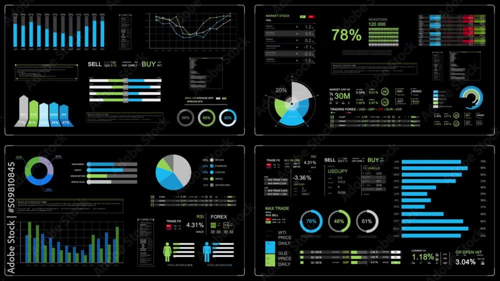Digital currency, crypto currency financial business and investment in digital asset concept. Financial charts and stock figures showing profits and losses over time dynamically. Stock exchange info.