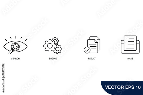 SERP Search Engine Result Page icons set . SERP Search Engine Result Page pack symbol vector elements for infographic web
