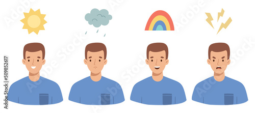 Man character expressing various emotions and feelings - happy, sad, excited, angry. Vector flat illustration