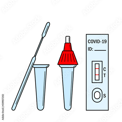 Atk covid rapid antigen test kit instruction illustration. Omicron epidemic personal PCR express test manual. Icons of Covid-19 Home Test Kit. Coronavirus antibody blood vector outline flat banner
