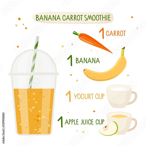Banana carrot smoothie recipe. Plastic smoothie cup with straw, ingredients with inscriptions. Cup of yogurt and juice, fruit and vegetable. For menu. Organic raw shake recipe, healthy food.
