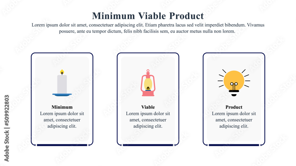 Infographic template of a minimum viable product. Infographic template of a minimum viable product.