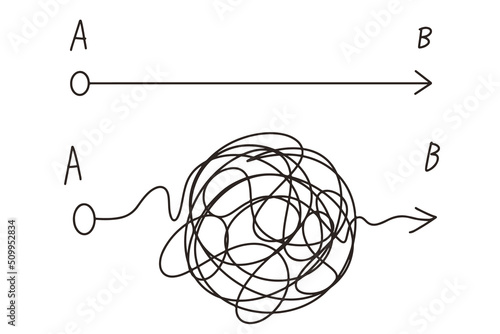 Point A and B concept. Plan expectation and reality, concept about expected smooth route way from point A to B and real chaotic route way from same point A to B. vector doodle illustration