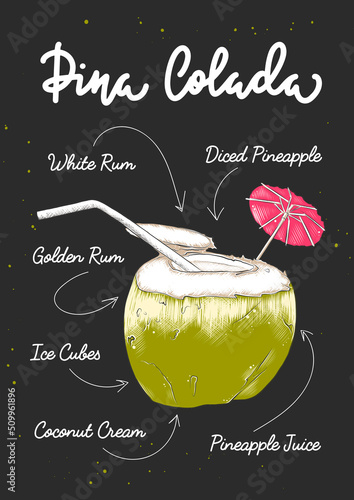 Vector engraved style Pina Colada coconut cocktail illustration for posters, decoration, logo and print. Hand drawn sketch with lettering and recipe, beverage ingredients. Detailed colorful drawing.