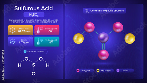 Sulfurous Acid Properties and Chemical Compound Structure - Vector Design