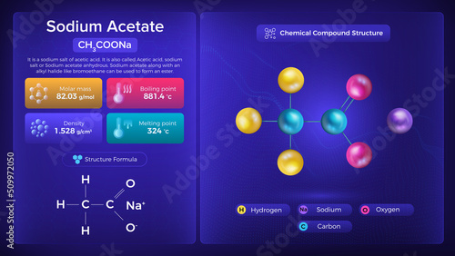 Sodium Acetate Properties and Chemical Compound Structure - Vector Design