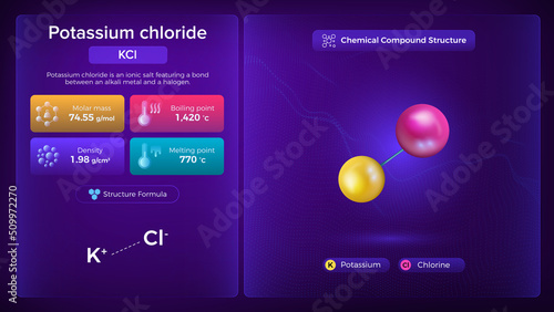 Potassium chloride Properties and Chemical Compound Structure - Vector Design photo