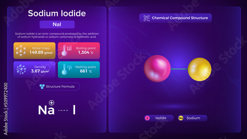 Lead Iodide Properties and Chemical Compound Structure - Vector Design