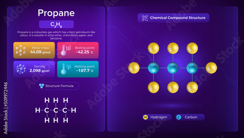 Propane Properties and Chemical Compound Structure -   vector Design
