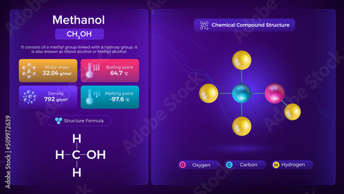 Methanol Properties and Chemical Compound Structure - Vector illustration photo