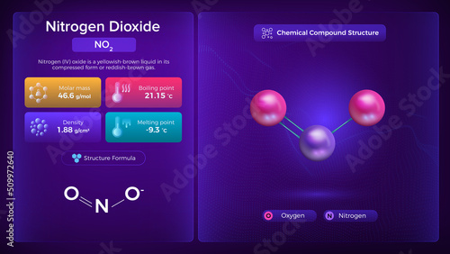 Nitrogen Dioxide Properties and Chemical Compound Structure - Vector Design