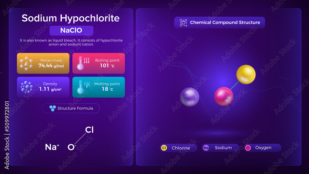 Sodium Hypochlorite Properties and Chemical Compound Structure - Vector ...