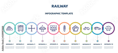 railway concept infographic design template. included ferry, flight information, cross wrench, army airplane bottom view, computer test, shock absorber, right, convertible car, x-ray icons and 10