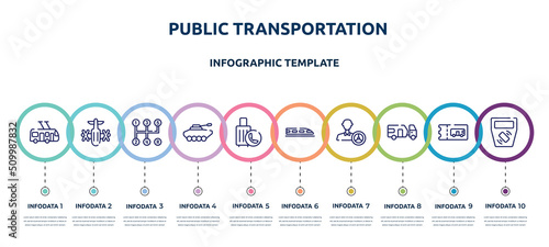 public transportation concept infographic design template. included trolleybus, army helicopter bottom view, manual transmission, armored vehicle, final call, hyperloop, instructor, touristic,