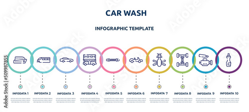 car wash concept infographic design template. included ferry boat, monorail, sportive car, double decker, damper, convertible, helicopter bottom view, 4wd, insect repellent icons and 10 option or