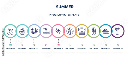 summer concept infographic design template. included cherries, summer sale, wreath, swimming pool, solstice, beach volleyball, portable fridge, bodyboard, refreshing cold drink icons and 10 option