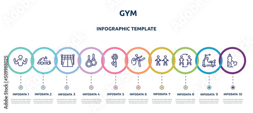 gym concept infographic design template. included bodybuilder, go kart, starting point, gymnastic rings, yoga pose, rhythmic gymnastics, body mass index, substitute, food and drink icons and 10