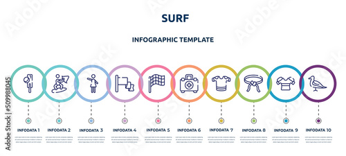 surf concept infographic design template. included crocket, wakeboarding, hostess, red flag, race flag, emergencies, t-shirts, belts, seagulls icons and 10 option or steps.