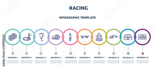 racing concept infographic design template. included pit, birdie, lift bag, bobsled, dive knife, longboard, horsewoman, autocross, backup car icons and 10 option or steps.