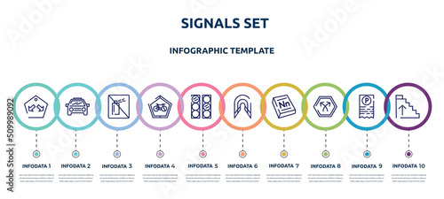 signals set concept infographic design template. included keep in lane, car frontal view, no can, ecological bicycle transport, semaphore lights, tunnel, 3d dictionary, bifurcation, ascending stairs