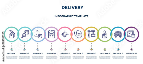 delivery concept infographic design template. included put in box, trackcode, delivery woman, frontal truck, centre of gravity, 24 hours phone service, container crane, delivery box, add package
