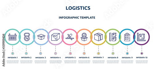logistics concept infographic design template. included organizing grid, weight tool, package delivery, opened packaged, do not use cutter, package for delivery, closed cardboard box, storage