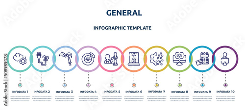 general concept infographic design template. included cloud service, biomass energy, gmo, disk brake, hr planning, business incubator, digital transformation, computer vision, coworking icons and 10