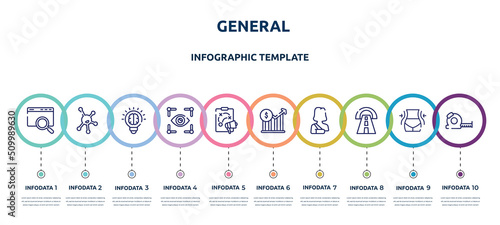 general concept infographic design template. included sem, organism, invention, trackability, marketing plan, stock prices, shoulder immobilizer, road tunnel, tape measure icons and 10 option or