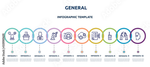 general concept infographic design template. included social media specialist, referendum, x-ray, satellite antenna, mri scanner, saas, smart contract, laser measurement, inspiration icons and 10