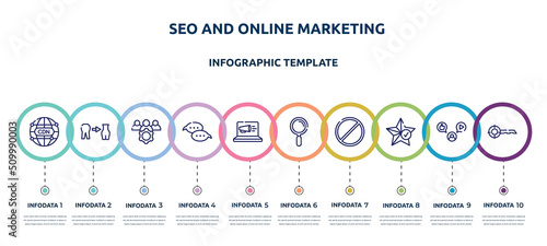 seo and online marketing concept infographic design template. included cdn, weight loss, team management, speech bubbles, laptop computer, magnifier tool, banned, favorites, keywords icons and 10