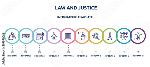 law and justice concept infographic design template. included qualified protection, recorder, wills and trusts, counsel, roman law, witness, evidence, butterfly knife, guilty icons and 10 option or