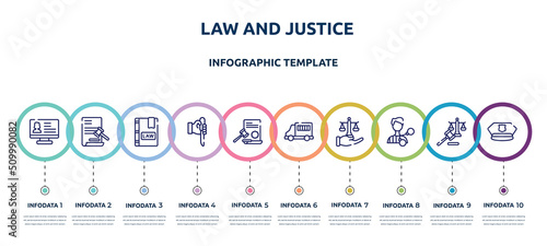 law and justice concept infographic design template. included criminal database, documents, law book, murder, law paper, prisoner transport vehicle, justice scales in hand, criminal, police cap