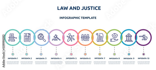 law and justice concept infographic design template. included stenographer, criminal record, investigation, gavel, corpse, jury, scroll with law, child custody, veredict icons and 10 option or