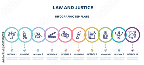 law and justice concept infographic design template. included justice scale, convict, ask a lawyer, police line, inheritance law, feather pen, policy, pepper spray, police badge icons and 10 option