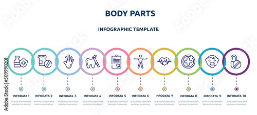 body parts concept infographic design template. included immunity drugs, phareutical drugs, hand showing palm, tooth with a dentist tool, note on a clipboard, men, lifeline in a heart, hospital photo