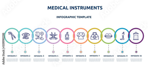 medical instruments concept infographic design template. included forcep, contact lens, tonometer, baby walker, glucometer, boobs, doctor briefcase, sil, sight check table icons and 10 option or