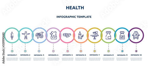 health concept infographic design template. included hospital syringe, standing human body, flower therapy, whitening, medicine tablets, drops of medicine, operating room, medicine flask, frontal