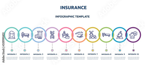 insurance concept infographic design template. included woman dark long hair shape, patient in hospital bed, hospital with three floors, chromosome string, candle and stone, closed eyes with lashes