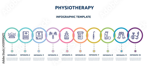 physiotherapy concept infographic design template. included ambulance lights, vademecum, medical records, reproductive system, fluid, antidepressants, dental probe, null, stationary bike icons and