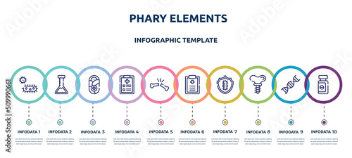 phary elements concept infographic design template. included bacterium, medical lab, pediatrics, examination, broken bone, medical prescription, immunity, dental implant, sleeping pills icons and 10