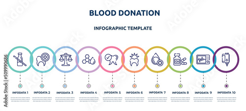 blood donation concept infographic design template. included lactose intolerant, dental care, weigh scale, trans fat, healthy tooth, toothache, platelet, calcium, blood bag icons and 10 option or