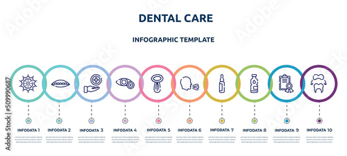 dental care concept infographic design template. included pollen, soya, medical service, ophthalmology, celery, sneeze, ampoule, mineral water, dental crown icons and 10 option or steps.
