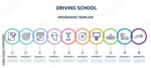 driving school concept infographic design template. included homework, dart, transcript, sherlock holmes, biological, electron, basketball equipment, fort, damaged icons and 10 option or steps.