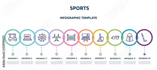 sports concept infographic design template. included golf cart, online education, whirligig, hazard, crib, pitch, bunsen burner, hand puppet, hockey stick icons and 10 option or steps.