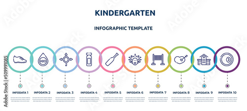 kindergarten concept infographic design template. included football boots, h2o, roundabout, reusable bottle, baseball bat, einstein, finish line, treason, ball pool icons and 10 option or steps.