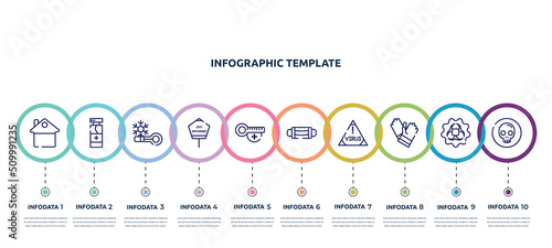 concept infographic design template. included stay at home, disinfect, cold, stay informed, hot temperature, sterile mask, virus warning, gloves, death icons and 10 option or steps.