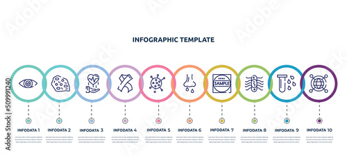 concept infographic design template. included eye, amoeba, disease prevention, hiv, flu, rhinitis, sample, e coli, spreading icons and 10 option or steps.