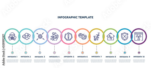 concept infographic design template. included respirator mask, cancer, pain, diarrhea, precaution, cell division, weak, telework, hazmat icons and 10 option or steps.