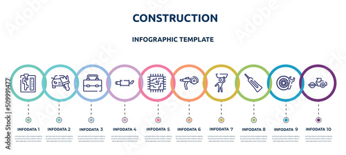 construction concept infographic design template. included automatic transmission, car painting, lunchbox, exhaust pipe, motherboard lines, grinder, null, caulk, steamroller icons and 10 option or