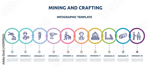 mining and crafting concept infographic design template. included furnace, plumber, hand tool, hand drill, carpenter, construction worker, kiln, drawing tool, glassblowing icons and 10 option or